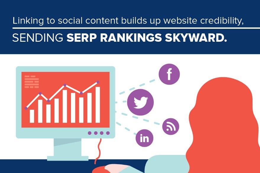social media seo
